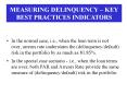 In the normal case, i.e., when the loan term is not over, arrears rate understates the (delinquency/default) risk in the portfolio by as much as 81.85%. PowerPoint PPT Presentation