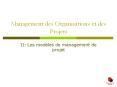 Management des Organisations et des Projets PowerPoint PPT Presentation
