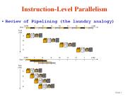 Instruction-Level Parallelism