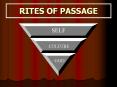 RITES OF PASSAGE PowerPoint PPT Presentation