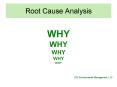 Root Cause Analysis PowerPoint PPT Presentation