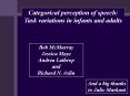 Categorical perception of speech: Task variations in infants and adults PowerPoint PPT Presentation