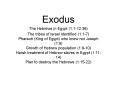 Exodus PowerPoint PPT Presentation