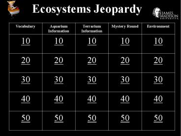 Ecosystems Jeopardy