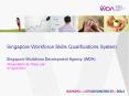 Singapore Workforce Skills Qualifications System Singapore Workforce Development Agency (WDA) PowerPoint PPT Presentation