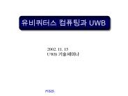 ????? ???? UWB