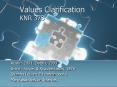 Values Clarification KNR 373 PowerPoint PPT Presentation
