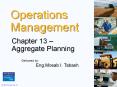 Aggregate Planning PowerPoint PPT Presentation