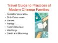 Travel Guide to Practices of Modern Chinese Families PowerPoint PPT Presentation