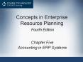 Concepts in Enterprise Resource Planning Fourth Edition