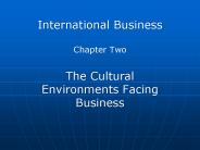 International Business