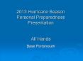2013 Hurricane Season Personal Preparedness Presentation  All Hands PowerPoint PPT Presentation