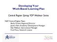 Developing Your Work-Based Learning Plan PowerPoint PPT Presentation