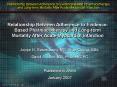 Relationship Between Adherence to Evidence-Based Pharmacotherapy and Long-term Mortality After Acute Myocardial Infarction PowerPoint PPT Presentation