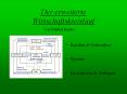 Der erweiterte Wirtschaftskreislauf PowerPoint PPT Presentation