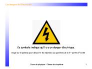 Les dangers de l