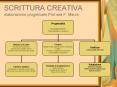 SCRITTURA CREATIVA elaborazione progettuale Prof.ssa F. Mauro PowerPoint PPT Presentation