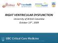 RIGHT VENTRICULAR DYSFUNCTION PowerPoint PPT Presentation