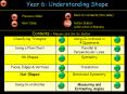 Year 6: Understanding Shape PowerPoint PPT Presentation