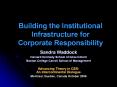 Building the Institutional Infrastructure for Corporate Responsibility PowerPoint PPT Presentation