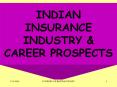 INDIAN INSURANCE INDUSTRY PowerPoint PPT Presentation