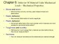 Chapter 6: Behavior Of Material Under Mechanical Loads = Mechanical Properties. PowerPoint PPT Presentation