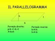 IL PARALLELOGRAMMA