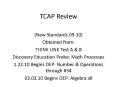 TCAP Review PowerPoint PPT Presentation