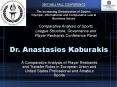 Dr. Anastasios Kaburakis PowerPoint PPT Presentation