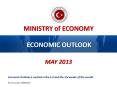 ECONOMIC OUTLOOK PowerPoint PPT Presentation