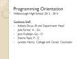 Programming Orientation PowerPoint PPT Presentation