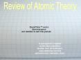 Review of Atomic Theory PowerPoint PPT Presentation