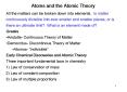 Atoms and the Atomic Theory PowerPoint PPT Presentation