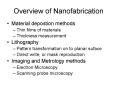 Overview of Nanofabrication PowerPoint PPT Presentation