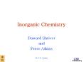 Inorganic Chemistry PowerPoint PPT Presentation