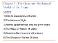 Chapter 7 : The Quantum-Mechanical Model of the Atom PowerPoint PPT Presentation