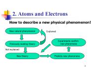 2. Atoms and Electrons