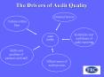 The Drivers of Audit Quality PowerPoint PPT Presentation