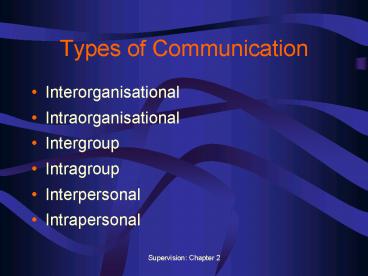 presentation player overlay