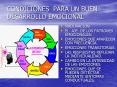 CONDICIONES PARA UN BUEN DESARROLLO EMOCIONAL PowerPoint PPT Presentation