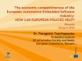 The economic competitiveness of the European Automotive Embedded Software industry: HOW CAN EUROPEAN POLICIES HELP? Brussels 28 April 2010 PowerPoint PPT Presentation