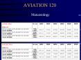 AVIATION 120 PowerPoint PPT Presentation