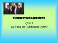 Business Management PowerPoint PPT Presentation