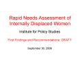 Rapid Needs Assessment of Internally Displaced Women PowerPoint PPT Presentation