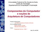 Componentes do Computador e no