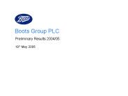 Boots Group PLC