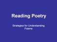 Reading Poetry PowerPoint PPT Presentation