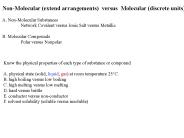 Non-Molecular (extend arrangements) versus Molecular (discrete units)