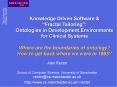 Knowledge Driven Software PowerPoint PPT Presentation