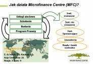 Jak dziala Microfinance Centre (MFC)?